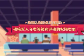 退役军人政策法规微动漫之36：残疾军人分类等级和评残的权限类型
