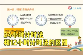 三年级数学，24小时计时法和12小时计时法的区别视频封面