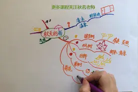 手绘思维导图学统编小学语文三上《秋天的雨》视频封面