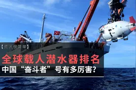 全球载人潜水器排名，中国那艘“奋斗者”号有多厉害？视频封面