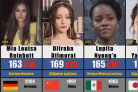 2022年全球最漂亮100张面孔完整版！绝无半字解说！视频封面