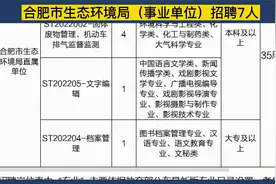 合肥市生态环境局（事业单位）公开招聘7人，大专可报，专业宽泛视频封面