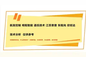 点评：航发控制 明阳智能 道氏技术 江苏索普 东阳光 欣旺达视频封面