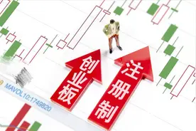 创业板注册制落地，涨幅限制20%，对散户影响几何？视频封面