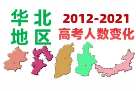北京、天津、山西、内蒙、河北5省市，2012-2021高考人数变视频封面