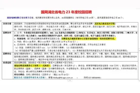 国网湖北省电力23年校园招聘视频封面