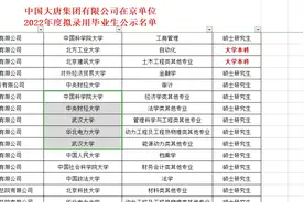 大唐集团在京单位22年录用名单，有两所大学不一般视频封面