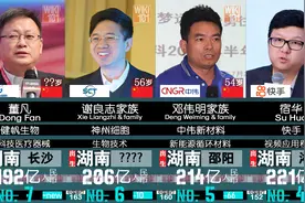 2022最新湖南富豪榜来了！谁是湖南首富？视频封面