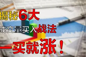 买在股票翻倍前！三分钟学会6大成交量买入战法！踏准主升浪！视频封面
