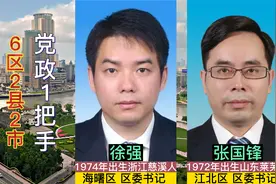 宁波市下辖6区2县2市现任党政一把手，学历都高的吓人视频封面