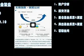 日赚980！9.10基金复盘！微笑曲线与哭泣曲线？白酒走势？视频封面