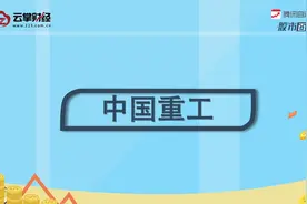 中国重工[601989]视频封面