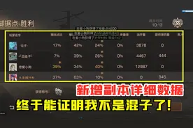 明日之后356：新增副本详细数据，终于能证明我不是混子了！