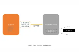 黑客的7种攻击技，你能防住几种？视频封面