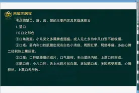 中医诊断学-望诊-望口01口之形色：口角流涎、口疮、口糜、鹅口疮视频封面