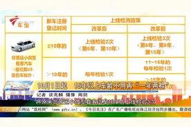 10月1日起 15年以上车龄不用再“一年两检”
