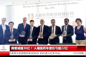 人福医药年度巨亏！金额超过22亿元，商誉减值更高达30亿视频封面