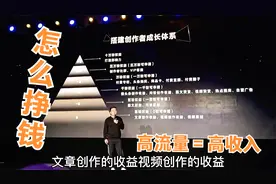 今日头条总监干货分享1 如何创作才能获得高流量  高收益及权益视频封面