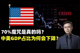 70%魔咒是真的吗？中国GDP和美国GDP比例为什么会下降？