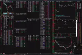 通达信自定义面板设置，牛老韭大单嵌入通达信方法