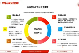 生产现场的物料管理，要掌握这六个重点内容，车间主任的重要工作视频封面