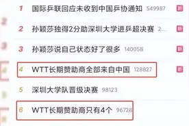 WTT四大金主曝光，全来自中国，网友：拿我们赞助还敢欺樊振东？