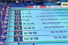 男子400米自由泳决赛潘展乐击败孙杨夺冠。 (24)视频封面