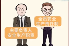 新《安全生产法》解读：主要负责人职责和全员责任的规定视频封面