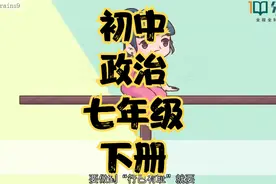 初中政治七年级下册视频封面