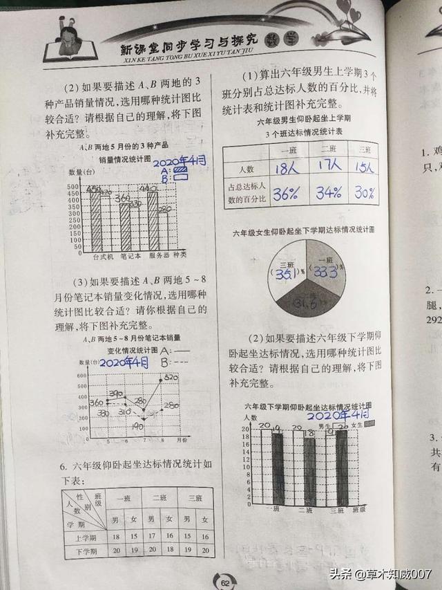 六年级优化答案(六年级下册同步答案)