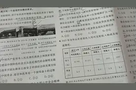 政治选择题16视频封面