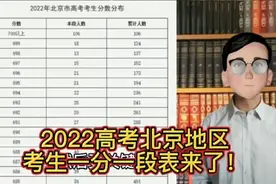 2022高考成绩北京地区一分一段表，附送2021北京地区高招提档线视频封面