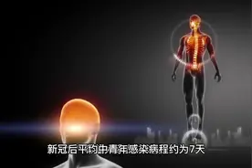 新冠阳性1-7天症状图, 一定要多注意啊宝子们！视频封面