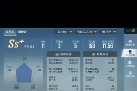 露馅了，兄弟们视频封面