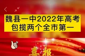 2022邯郸各高中高考成绩