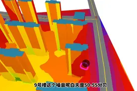 临街楼的噪音有多大？可能会严重影响居住舒适度！但视野真的无敌视频封面