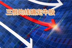 最实用的选股方法第一讲：三条均线选到牛股视频封面