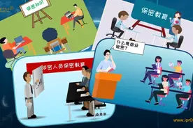 保密知识培训 So Easy视频封面