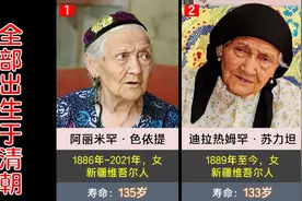 中国十位寿星，全部出生于清朝视频封面