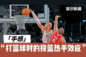 打篮球时的投篮热手效应视频封面