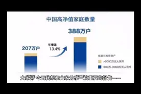 中国拥有600万元家庭净资产的“富裕家庭”达518万户视频封面