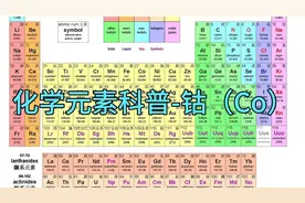 化学元素科普-钴（Co）视频封面