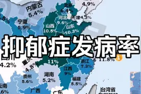 各省抑郁症患病率，你的家乡高吗视频封面