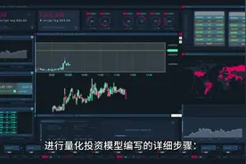 如何本地训练deepseek编写适合自己的量化投资模型视频封面