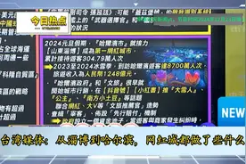 台湾媒体：从淄博到哈尔滨，网红城都做了些什么？视频封面