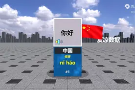 来自不同国家的语言说“你好”视频封面