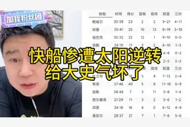 快船惨遭太阳逆转，直接给大史气坏了！#大史爱篮球#NBA#快船视频封面
