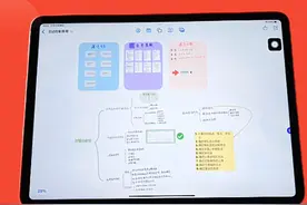#ipad 新出的无边记也是效率软件视频封面