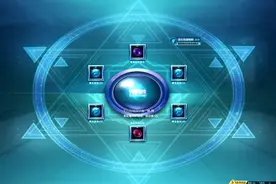 飞车大佬100万点券现场合四级宝石能成功几颗？视频封面