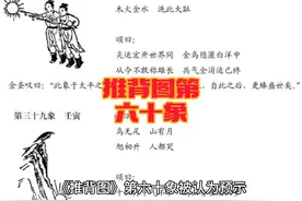 推背图第六十象解读  #推背图 #预言视频封面